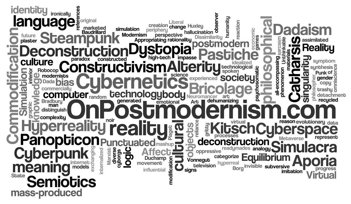 Dictionary of Postmodern Terms - Simulacra, Deconstruction, Bricolage, Semiotics, Commodification, Alterity